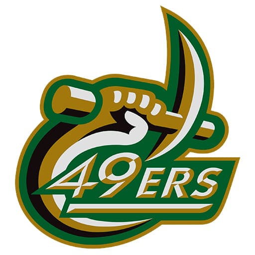 Charlotte 49ers Basketball