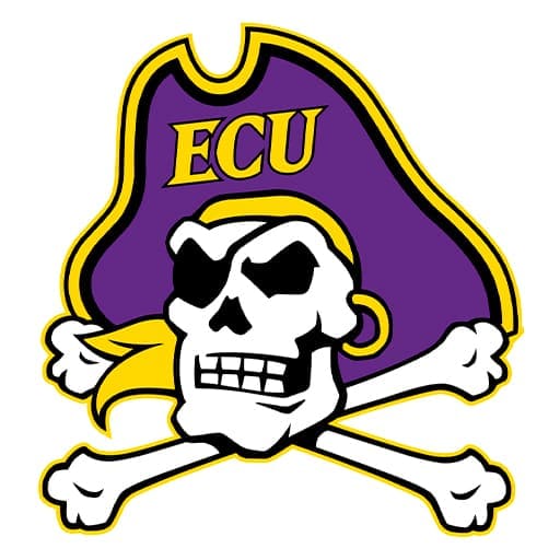 East Carolina Pirates Basketball