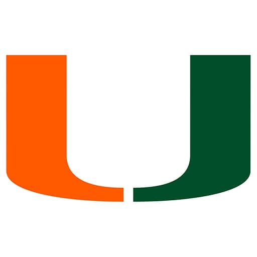 Miami Hurricanes Women's Basketball