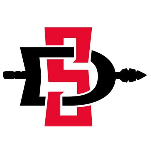 San Diego State Aztecs Basketball