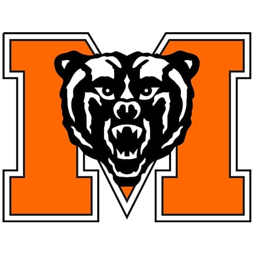 Mercer Bears Women's Basketball