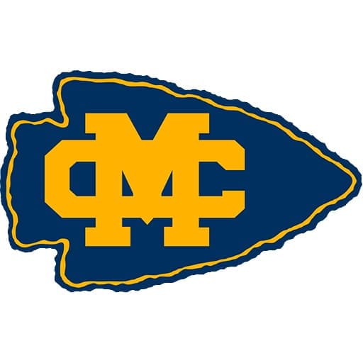 Mississippi College Choctaws Basketball