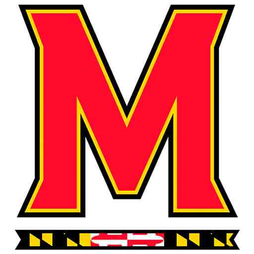 Maryland Lady Terrapins